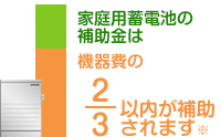 家庭用蓄電池の補助金は聞き日野2/3以内が補助されます。