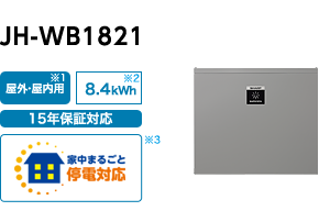 シャープ8.4kwh