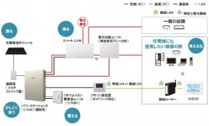 ﾊﾟﾜｽﾃＳ